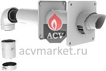 Компллект горизонтального дымоотвода PP/GLV 80/125